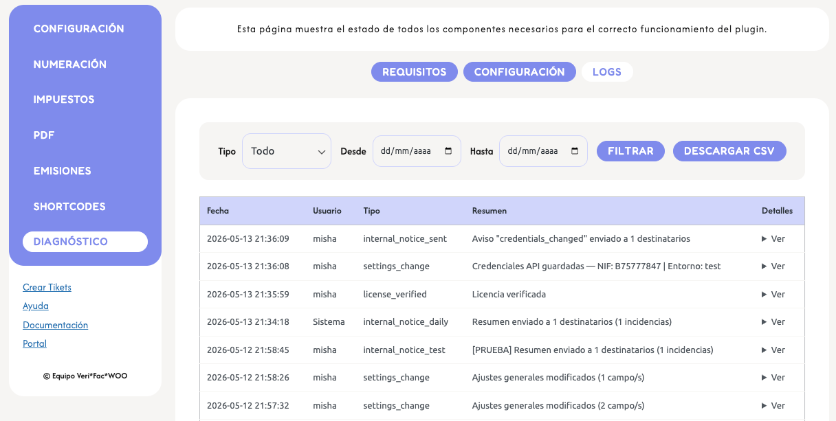 PDFs y shortcodes